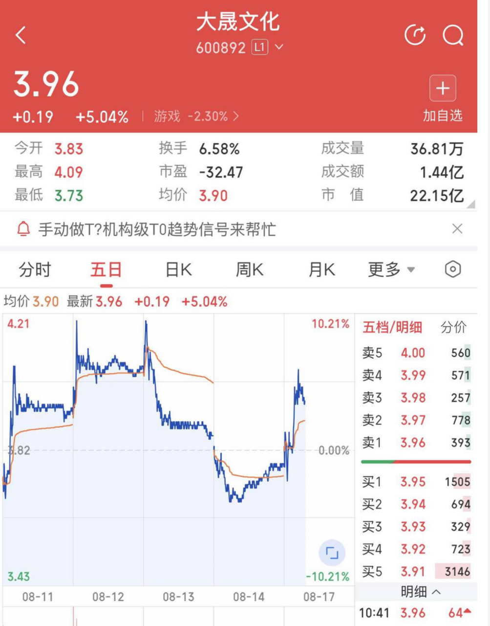 大晟文化,AI短剧,预制菜困局,影视行业,短剧内卷